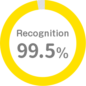 Recognition 99.5%