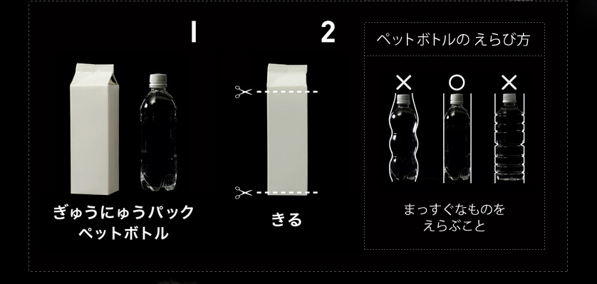 1.ぎゅうにゅうパックペットボトル 2.きる ペットボトルのえらび方 まっすぐなものをえらぶこと